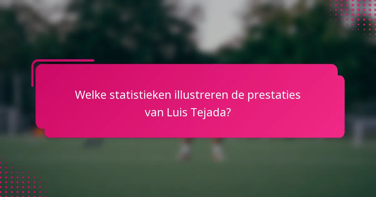 Welke statistieken illustreren de prestaties van Luis Tejada?